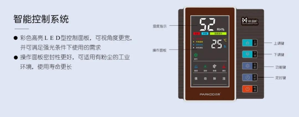蘑菇官方网站下载入口安卓蘑菇视频网站控製麵板