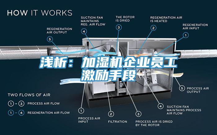 淺析：加濕機企業員工激勵手段