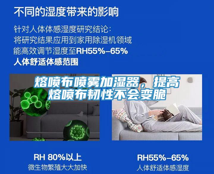 熔噴布噴霧加濕器，提高熔噴布韌性不會變脆