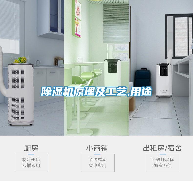 蘑菇视频网站原理及工藝,用途