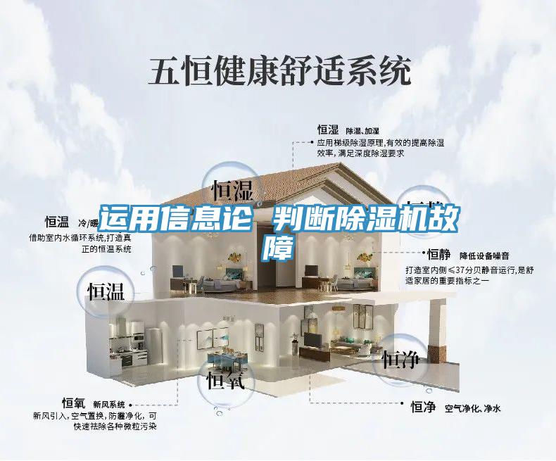 運用信息論 判斷蘑菇视频网站故障