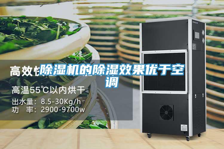 蘑菇视频网站的除濕效果優於空調