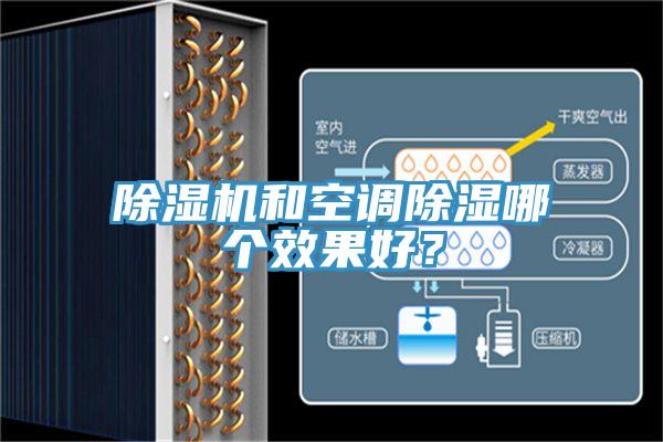 蘑菇视频网站和空調除濕哪個效果好？