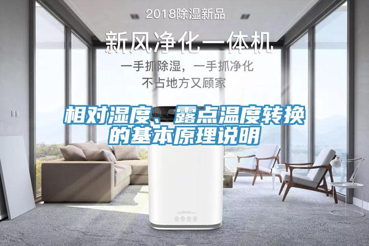 相對濕度、露點溫度轉換的基本原理說明