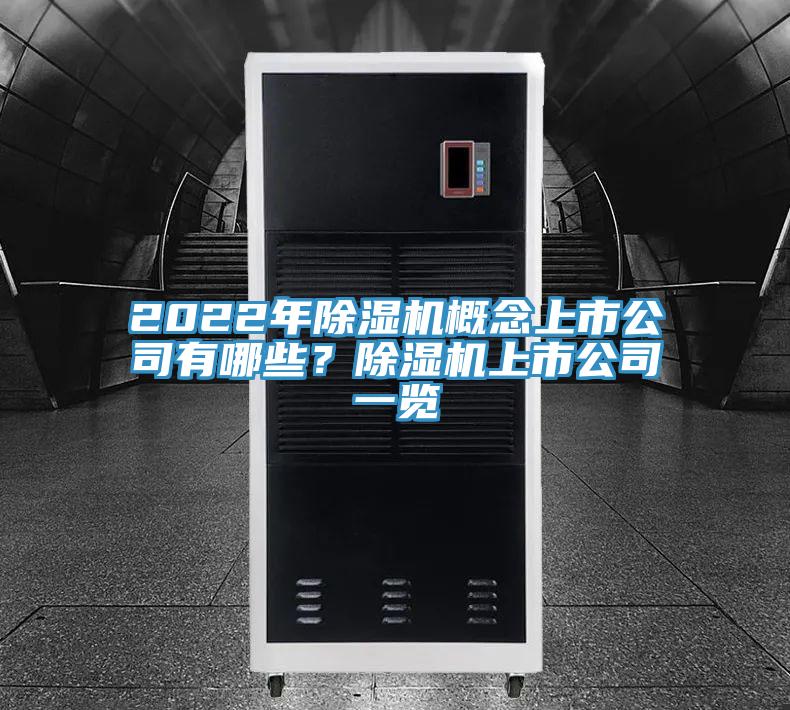 2022年蘑菇视频网站概念上市公司有哪些？蘑菇视频网站上市公司一覽
