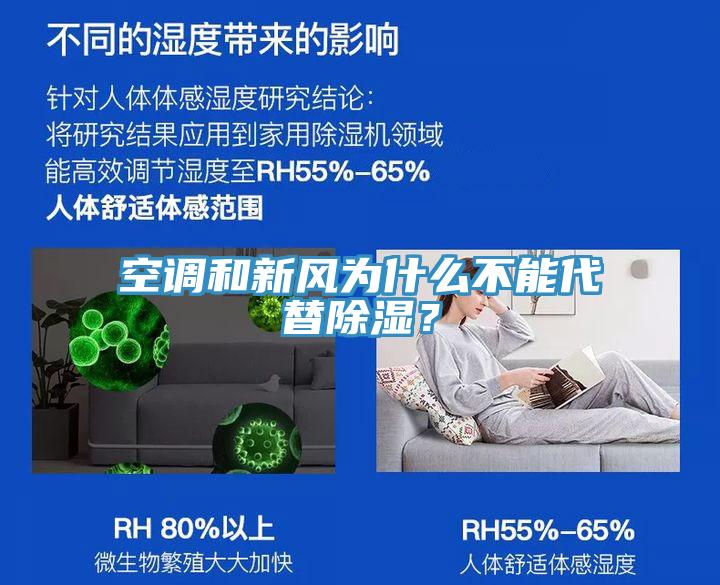 空調和新風為什麽不能代替除濕？