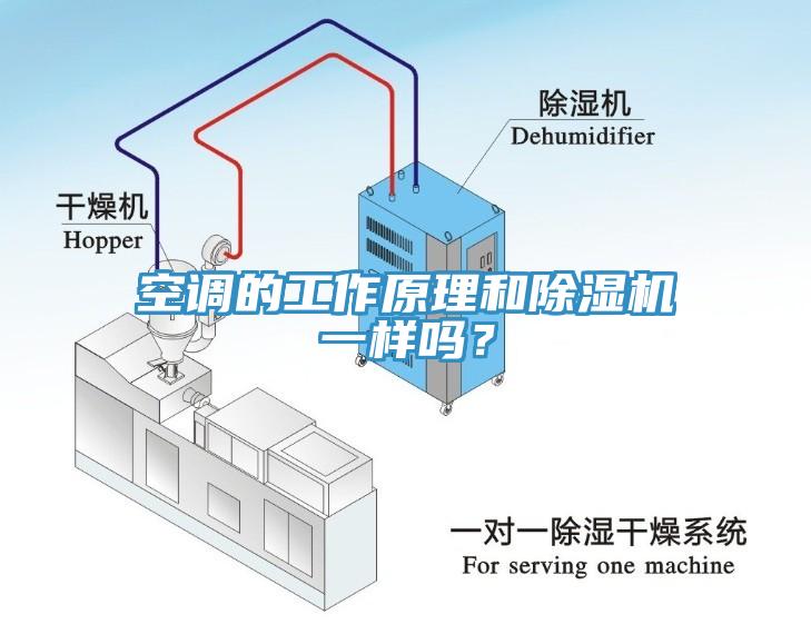 空調的工作原理和蘑菇视频网站一樣嗎？