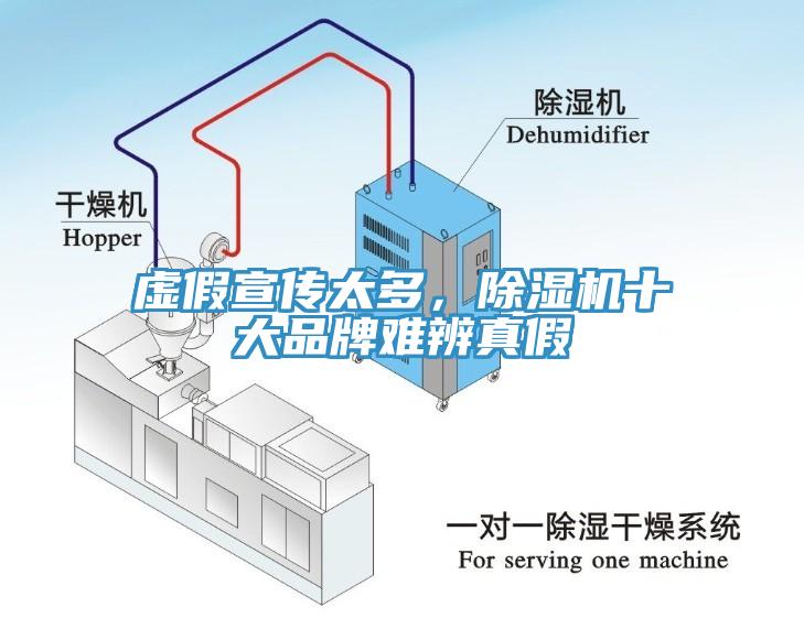 虛假宣傳太多，蘑菇视频网站十大品牌難辨真假