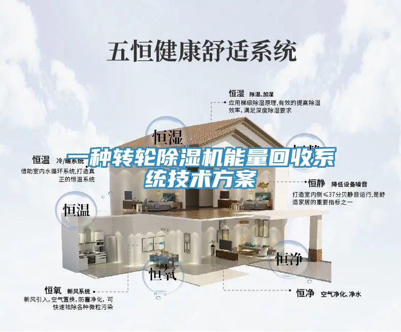 一種轉輪蘑菇视频网站能量回收係統技術方案