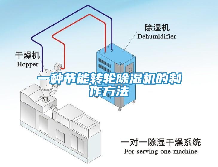 一種節能轉輪蘑菇视频网站的製作方法