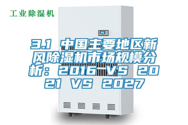 3.1 中國主要地區新風蘑菇视频网站市場規模分析：2016 VS 2021 VS 2027