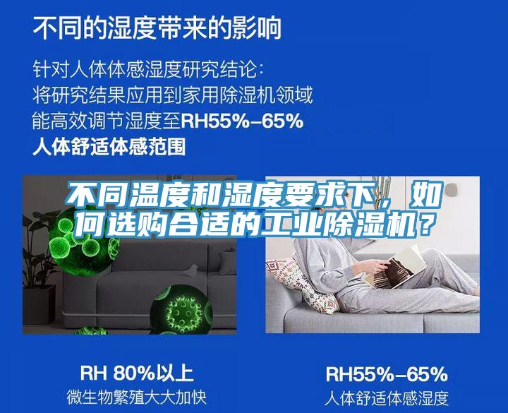 不同溫度和濕度要求下，如何選購合適的工業蘑菇视频网站？