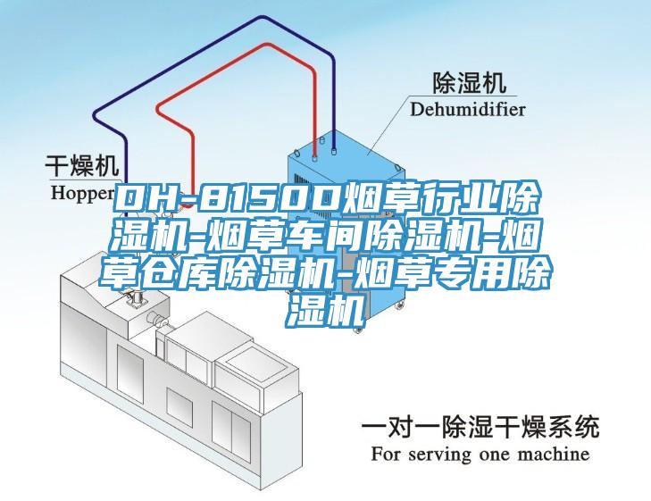 DH-8150D煙草行業蘑菇视频网站-煙草車間蘑菇视频网站-煙草倉庫蘑菇视频网站-煙草專用蘑菇视频网站