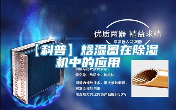 【科普】焓濕圖在蘑菇视频网站中的應用