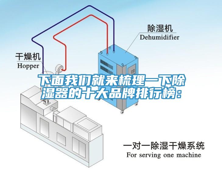 下麵蘑菇官方网站下载入口安卓就來梳理一下除濕器的十大品牌排行榜：