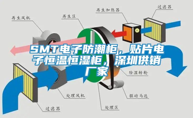 SMT電子防潮櫃，貼片電子恒溫恒濕櫃，深圳供銷廠家