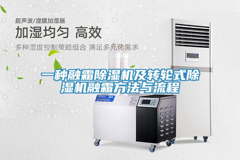 一種融霜蘑菇视频网站及轉輪式蘑菇视频网站融霜方法與流程