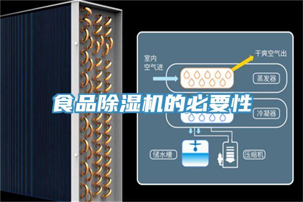 食品蘑菇视频网站的必要性