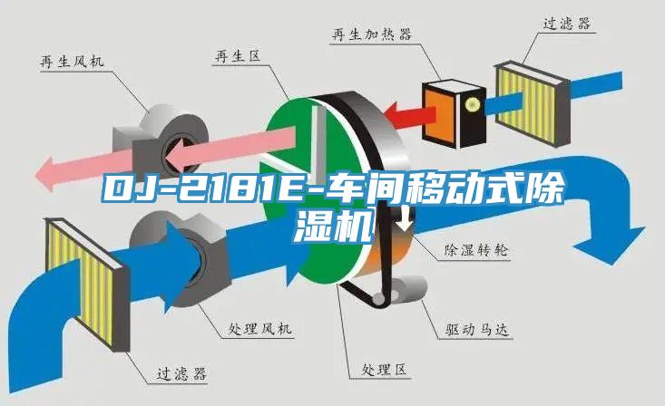 DJ-2181E-車間移動式蘑菇视频网站