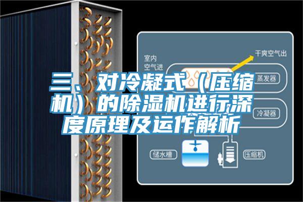 三、對冷凝式（壓縮機）的蘑菇视频网站進行深度原理及運作解析