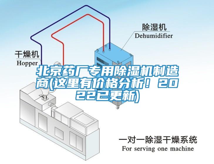 北京藥廠專用蘑菇视频网站製造商(這裏有價格分析！2022已更新)