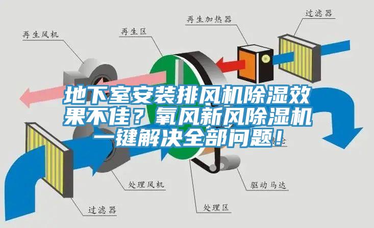 地下室安裝排風機除濕效果不佳？氧風新風蘑菇视频网站一鍵解決全部問題！