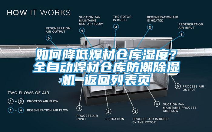 如何降低焊材倉庫濕度？全自動焊材倉庫防潮蘑菇视频网站 返回列表頁