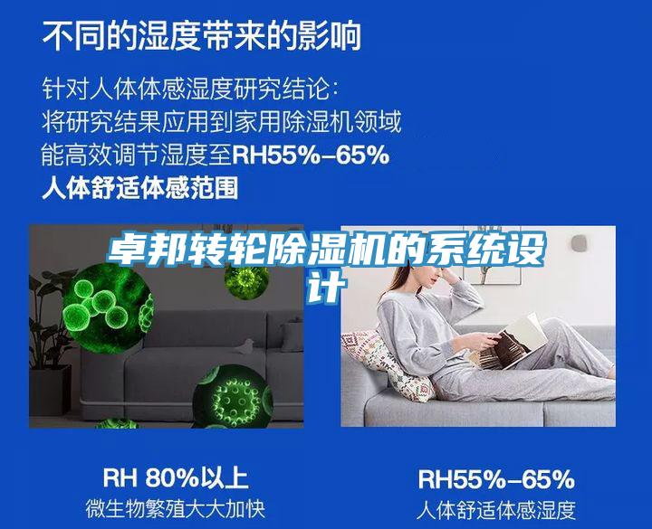 卓邦轉輪蘑菇视频网站的係統設計