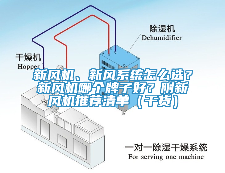 新風機、新風係統怎麽選？新風機哪個牌子好？附新風機推薦清單（幹貨）