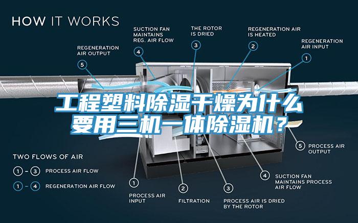 工程塑料除濕幹燥為什麽要用三機一體蘑菇视频网站？