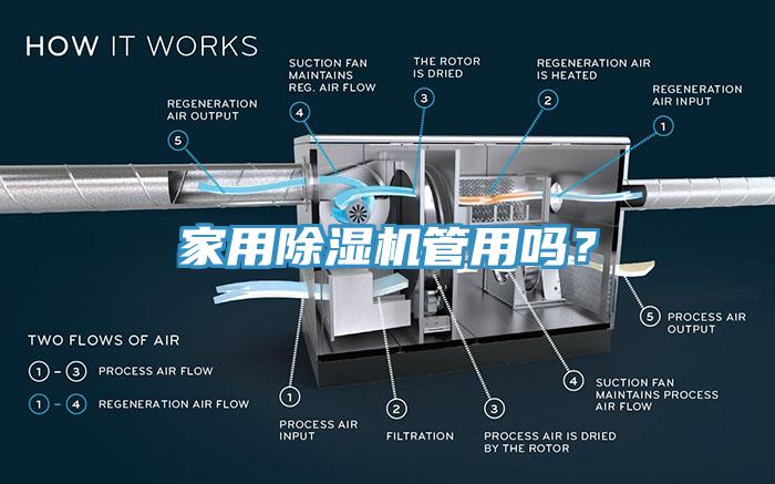 家用蘑菇视频网站管用嗎？