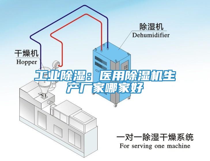工業除濕：醫用蘑菇视频网站生產廠家哪家好