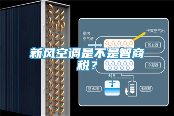 新風空調是不是智商稅？