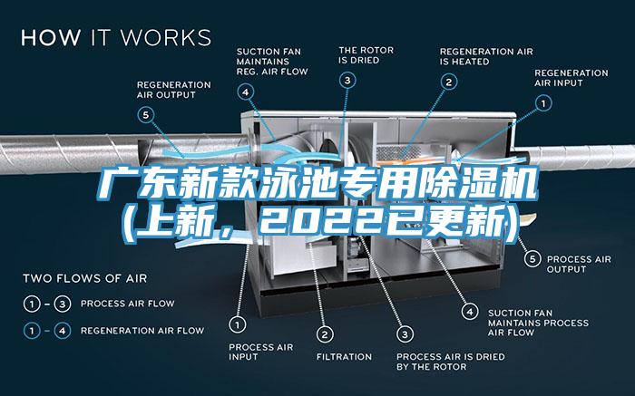 廣東新款泳池專用蘑菇视频网站(上新，2022已更新)