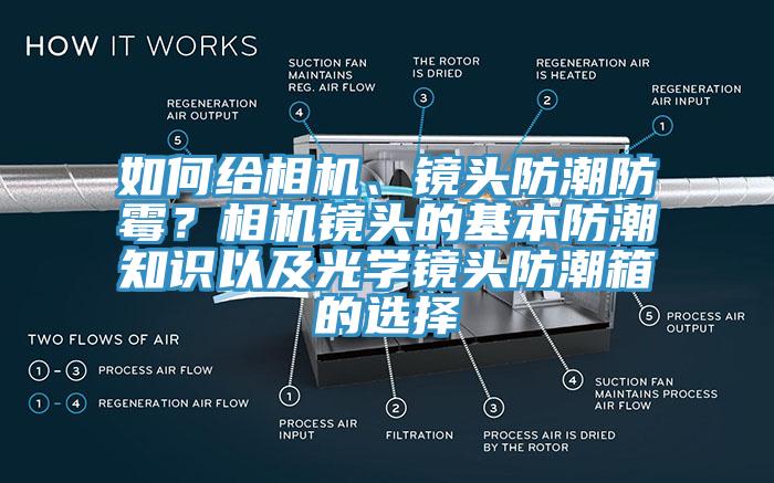 如何給相機、鏡頭防潮防黴？相機鏡頭的基本防潮知識以及光學鏡頭防潮箱的選擇