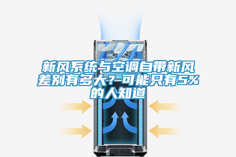 新風係統與空調自帶新風差別有多大？可能隻有5%的人知道