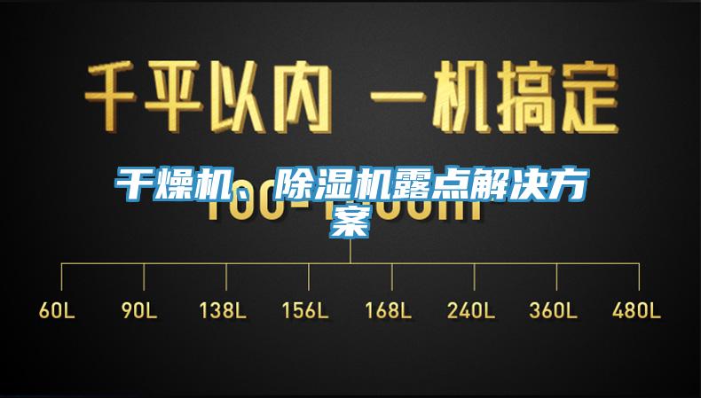 幹燥機、蘑菇视频网站露點解決方案