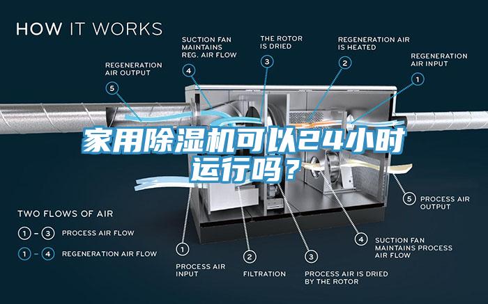 家用蘑菇视频网站可以24小時運行嗎？