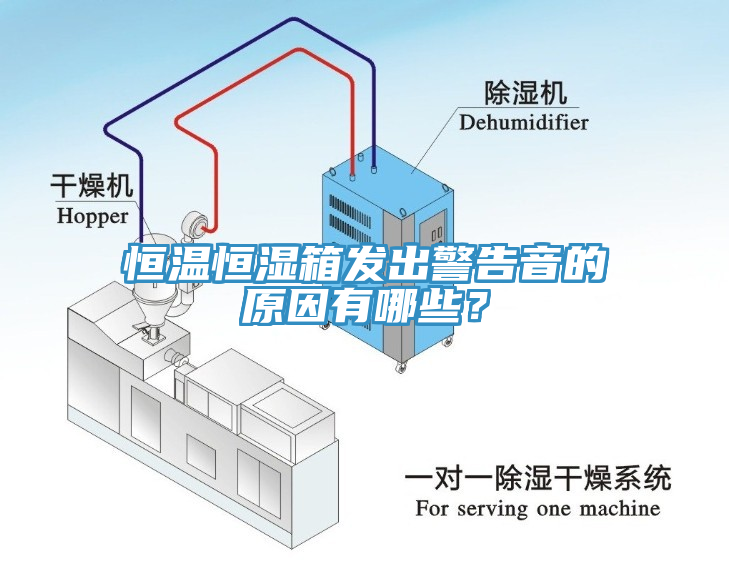 恒溫恒濕箱發出警告音的原因有哪些？