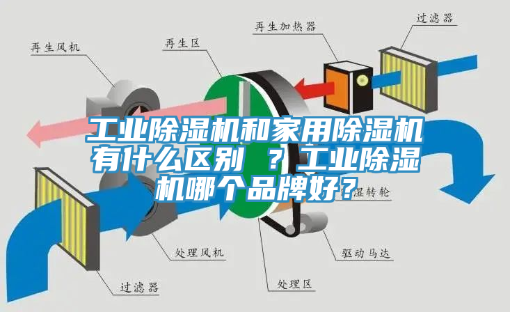 工業蘑菇视频网站和家用蘑菇视频网站有什麽區別 ？工業蘑菇视频网站哪個品牌好？