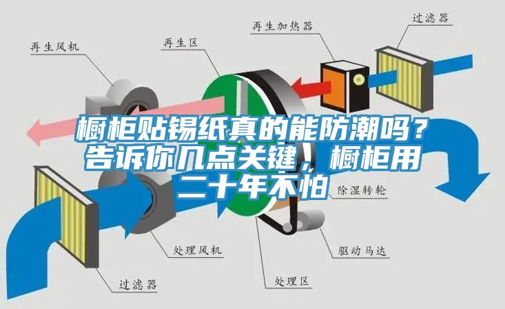 櫥櫃貼錫紙真的能防潮嗎？告訴你幾點關鍵，櫥櫃用二十年不怕