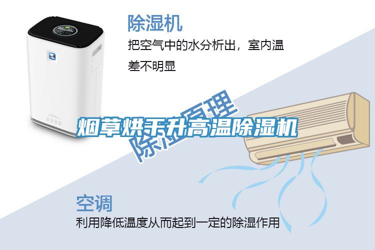 煙草烘幹升高溫蘑菇视频网站