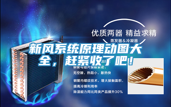 新風係統原理動圖大全，趕緊收了吧！
