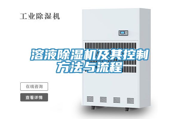 溶液蘑菇视频网站及其控製方法與流程