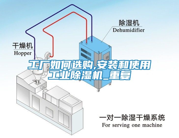 工廠如何選購,安裝和使用工業蘑菇视频网站_重複