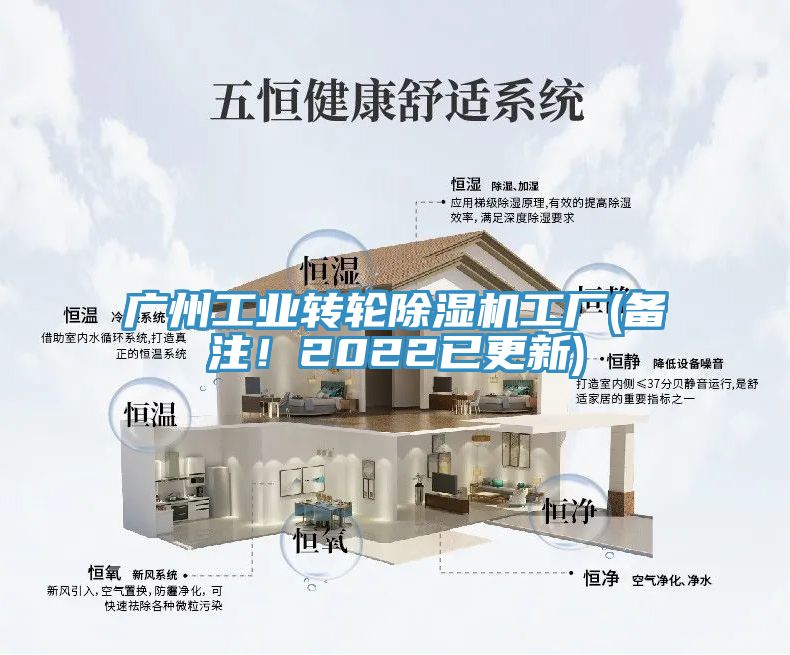 廣州工業轉輪蘑菇视频网站工廠(備注！2022已更新)